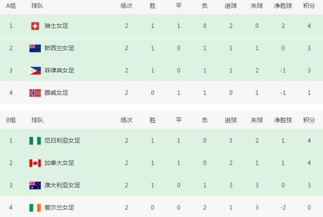 一级成人